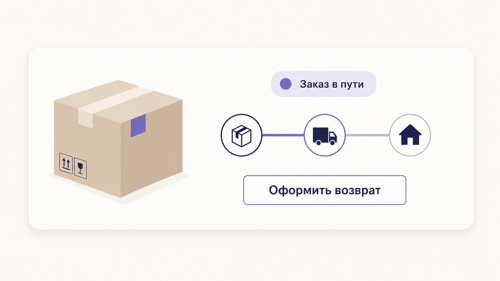 Статус заказа и оформление возврата в одном интерфейсе