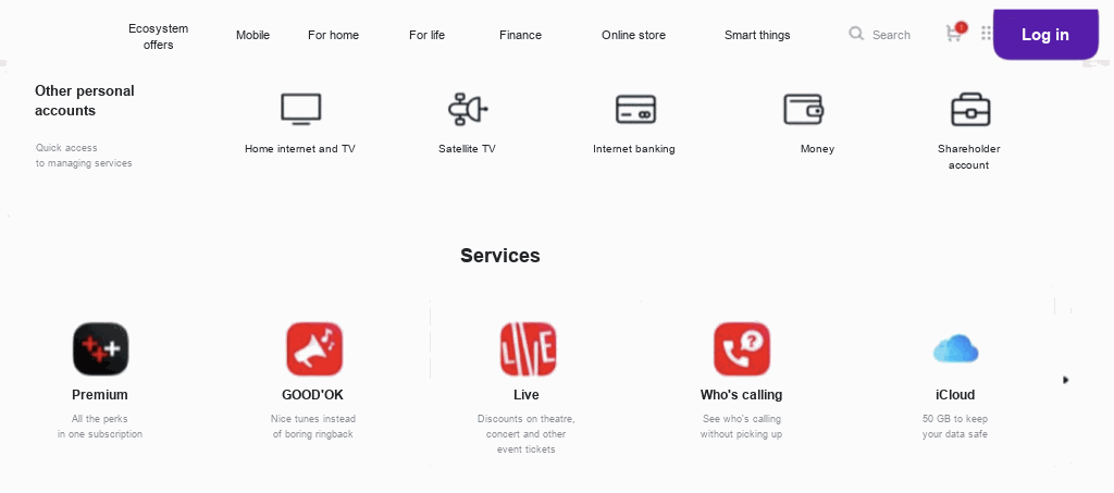 Services block assembled by the dynamic allocation algorithm
