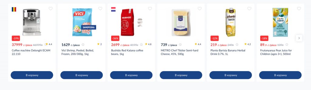 Валидность A/B-экспериментов