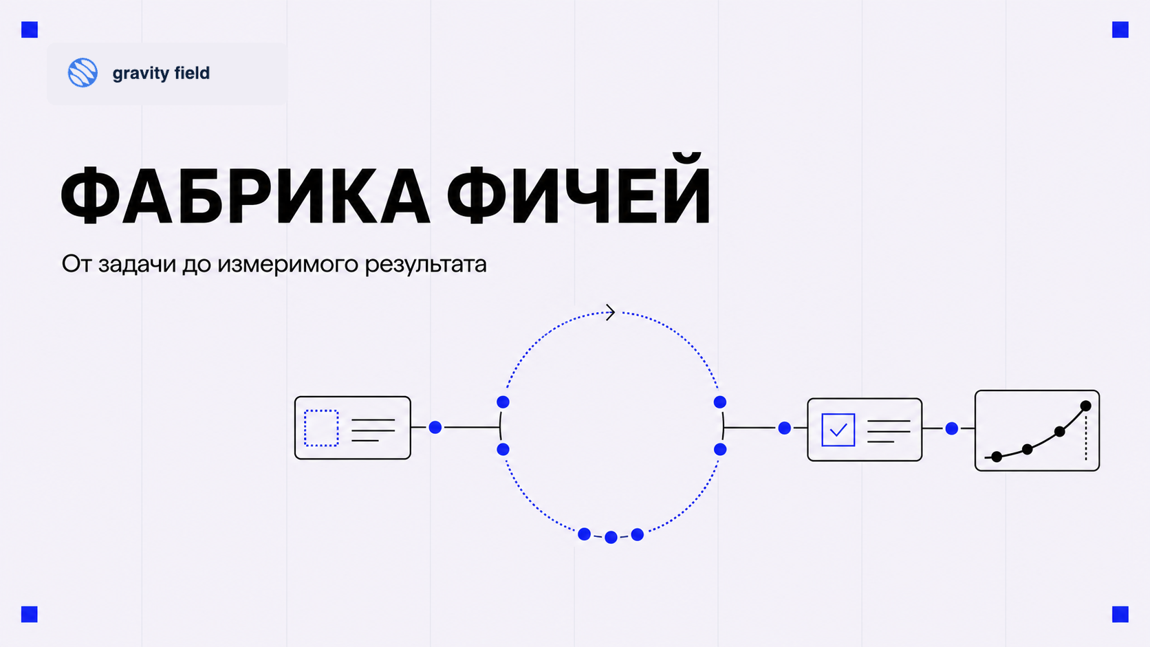 Фабрика фичей: как ускорить разработку с ИИ-агентами
