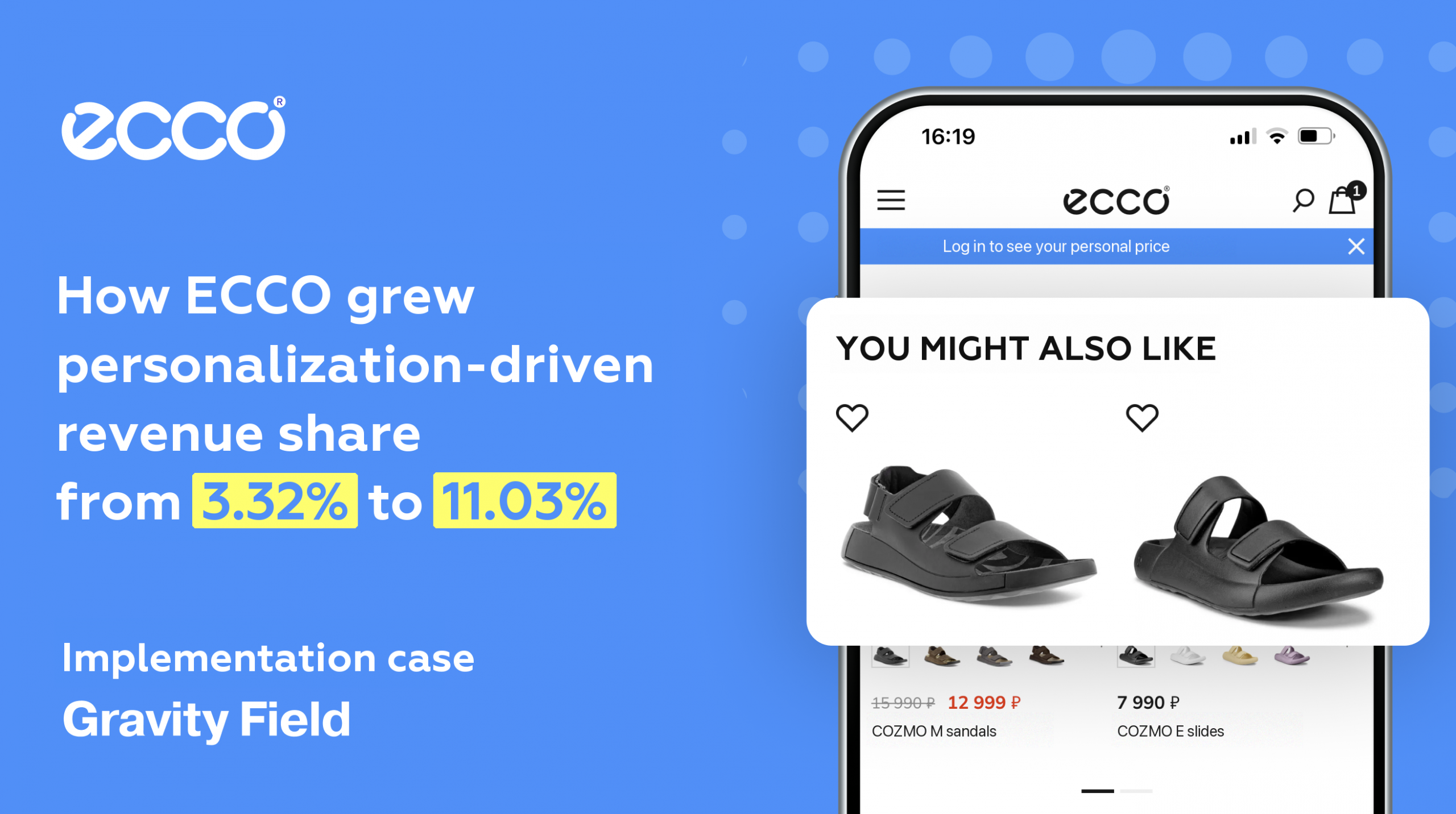 How fashion brand ECCO grew personalization-driven revenue from 3.32% to 11.03%
