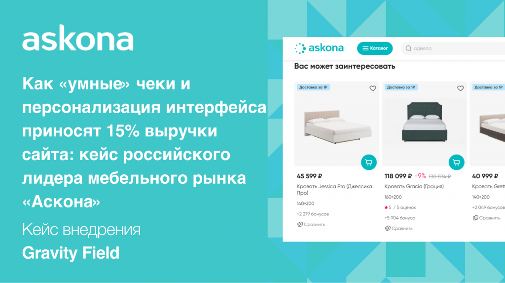Как «умные» чеки и персонализация интерфейса приносят 15% выручки сайта: кейс российского лидера мебельного рынка «Аскона»